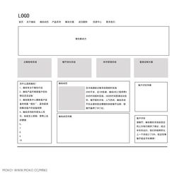 餐飲IT系統(tǒng)公司網(wǎng)頁(yè)設(shè)計(jì) 打造高效、專(zhuān)業(yè)、吸引客戶(hù)的線上門(mén)戶(hù)